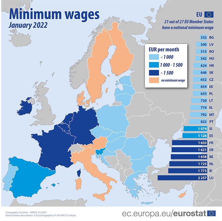Ranking dos 10 países com os maiores salários mínimos do mundo